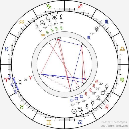 Jason Dolley birth chart, biography, wikipedia 2024, 2025