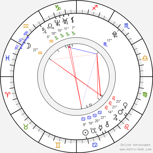 Serenay Sarikaya birth chart, biography, wikipedia 2023, 2024