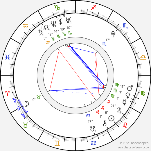 Allison Green birth chart, biography, wikipedia 2023, 2024