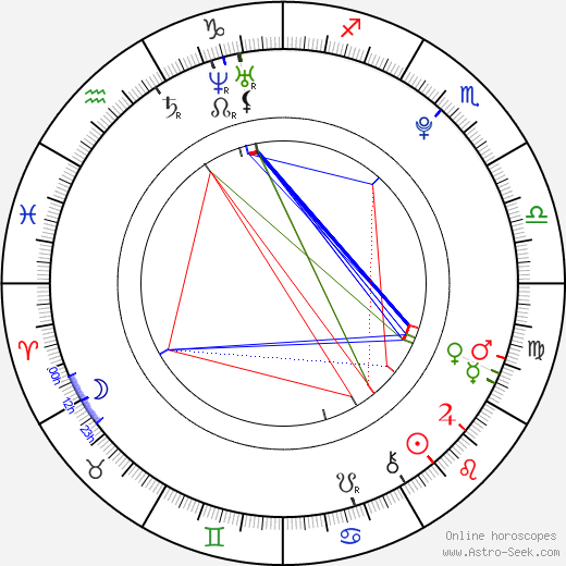 Allison Green birth chart, Allison Green astro natal horoscope, astrology