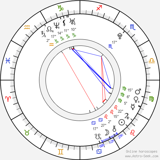 Canyon Grove birth chart, biography, wikipedia 2024, 2025