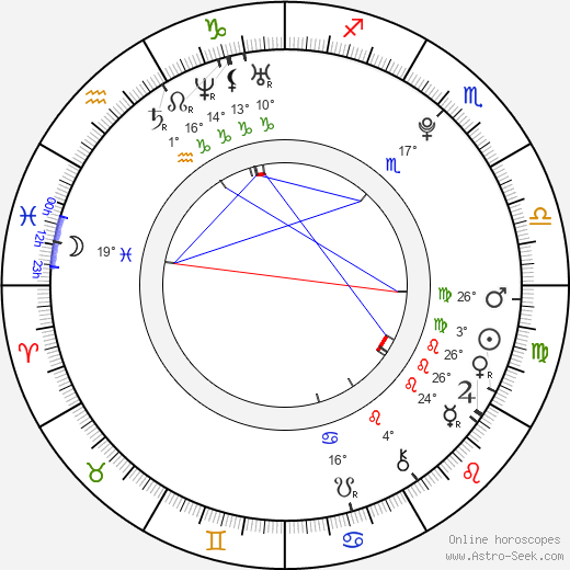 Gabe Nevins birth chart, biography, wikipedia 2024, 2025