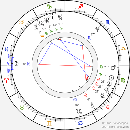 Lee Sung Yeol birth chart, biography, wikipedia 2024, 2025