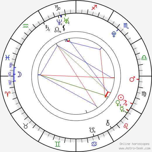 Lee Sung Yeol birth chart, Lee Sung Yeol astro natal horoscope, astrology