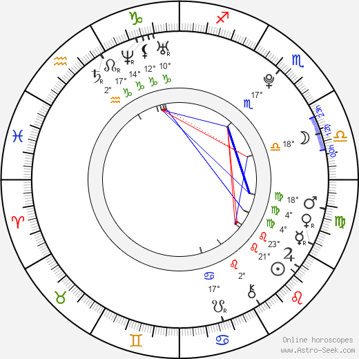 Richard Freitag birth chart, biography, wikipedia 2024, 2025