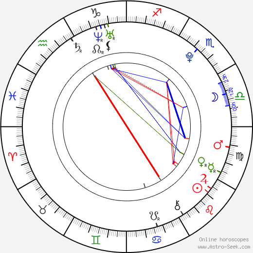 Richard Freitag birth chart, Richard Freitag astro natal horoscope, astrology