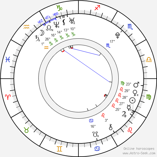 Shuang Zheng birth chart, biography, wikipedia 2023, 2024