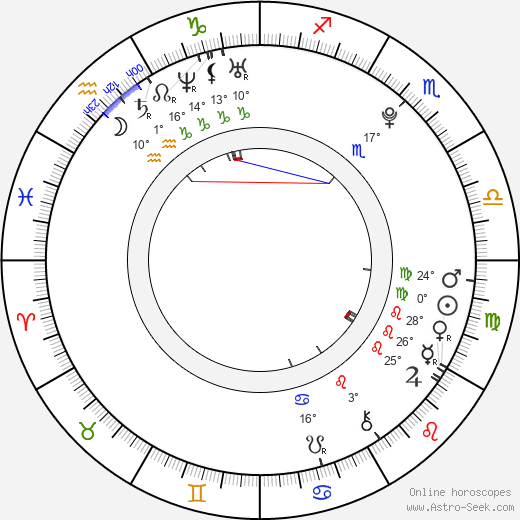 Stephen Joffe birth chart, biography, wikipedia 2023, 2024