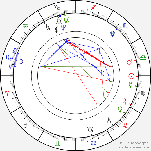 Chelsea Tavares birth chart, Chelsea Tavares astro natal horoscope, astrology