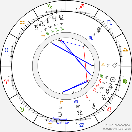 Dani Goldman birth chart, biography, wikipedia 2022, 2023