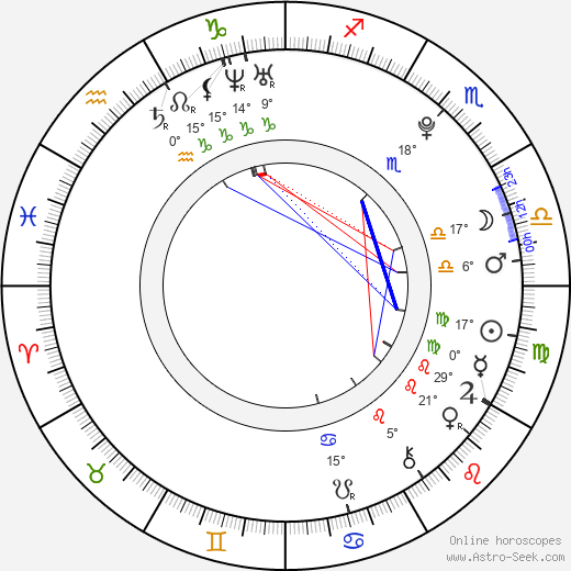 Hannah Hodson birth chart, biography, wikipedia 2024, 2025