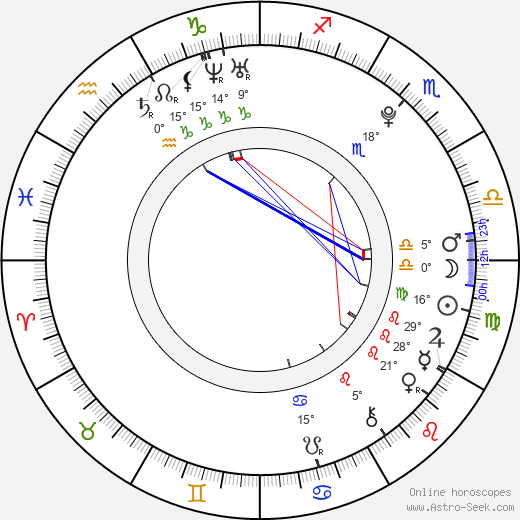 Hunter Hayes birth chart, biography, wikipedia 2024, 2025