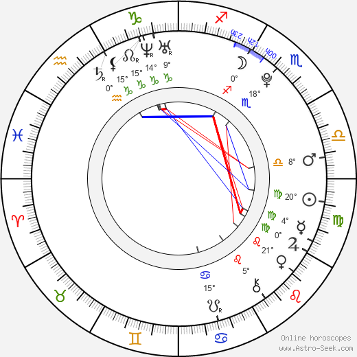 Im Jin Ah birth chart, biography, wikipedia 2024, 2025
