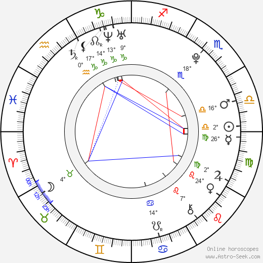 Jacob Whitley birth chart, biography, wikipedia 2024, 2025