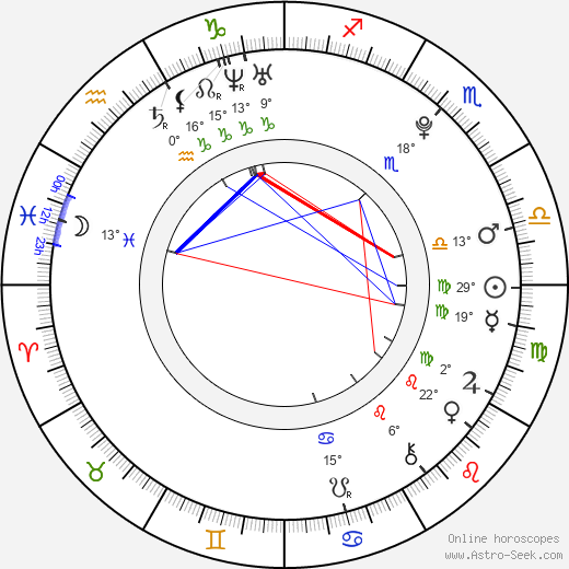 Jesse Gouldsbury birth chart, biography, wikipedia 2023, 2024