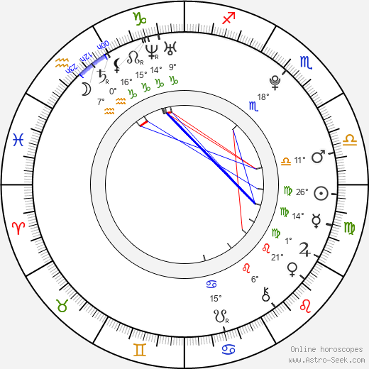 Joey Pearson birth chart, biography, wikipedia 2023, 2024