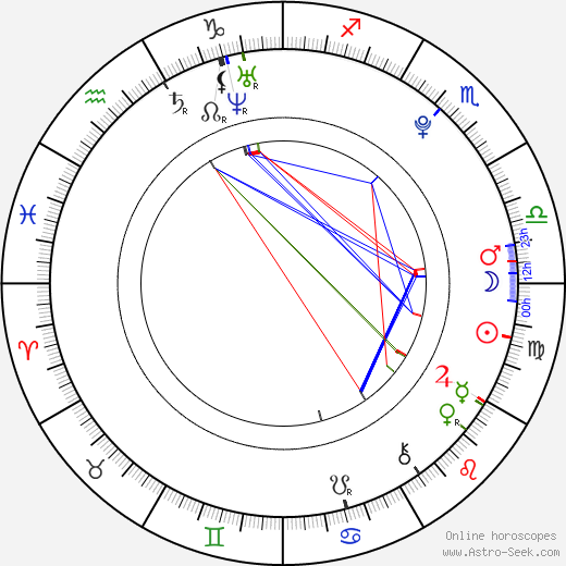 Kelsey Chow birth chart, Kelsey Chow astro natal horoscope, astrology