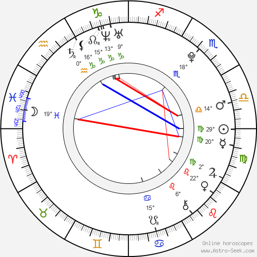 Kim Kibum birth chart, biography, wikipedia 2024, 2025