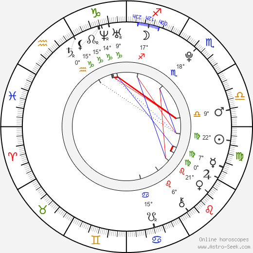 Lee Jung Shin birth chart, biography, wikipedia 2023, 2024