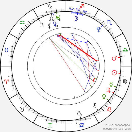Lee Jung Shin birth chart, Lee Jung Shin astro natal horoscope, astrology