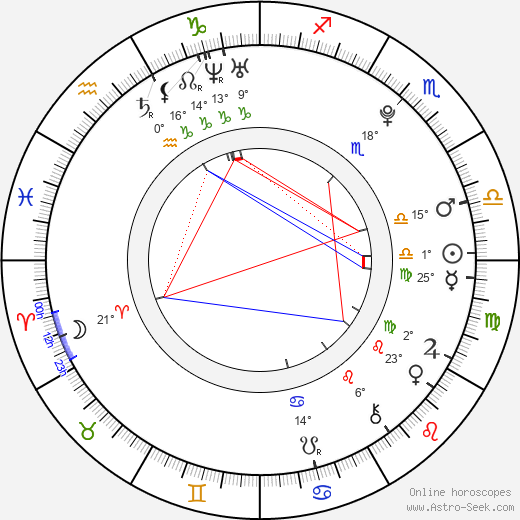 Lilli Meinhardt birth chart, biography, wikipedia 2024, 2025