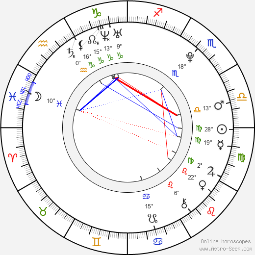 Martin Lorenzen birth chart, biography, wikipedia 2023, 2024