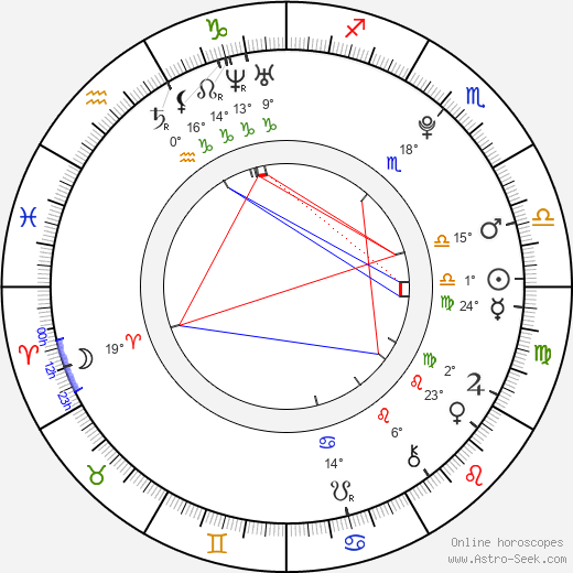 Simon Grandry birth chart, biography, wikipedia 2023, 2024