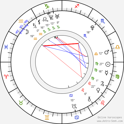 Spencer Locke birth chart, biography, wikipedia 2024, 2025