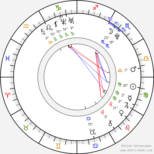 Taylor Gildersleeve birth chart, biography, wikipedia 2023, 2024