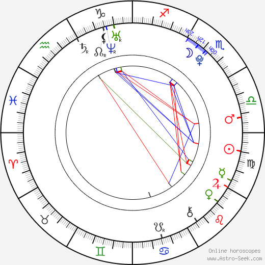 Taylor Gildersleeve birth chart, Taylor Gildersleeve astro natal horoscope, astrology