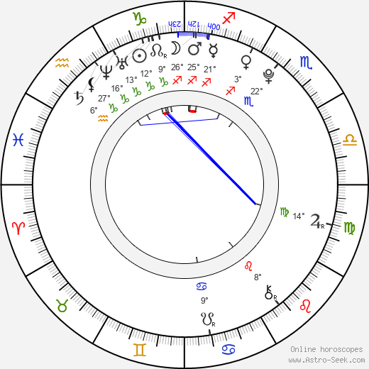 Frencien Bauer birth chart, biography, wikipedia 2023, 2024