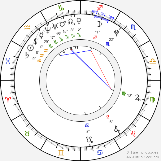 Joséphine Berry birth chart, biography, wikipedia 2023, 2024