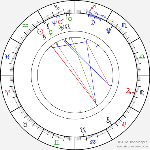 Joséphine Berry birth chart, Joséphine Berry astro natal horoscope, astrology