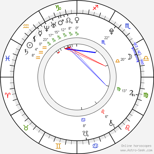 Poppy Rogers birth chart, biography, wikipedia 2024, 2025
