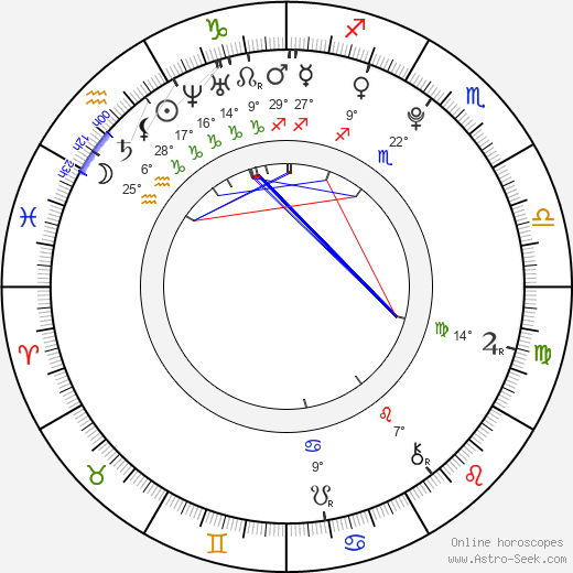 Sara Langebæk Gaarmann birth chart, biography, wikipedia 2024, 2025