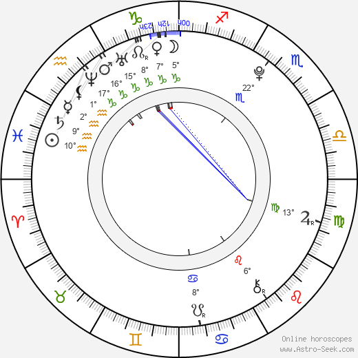 Tahnee Atkinson birth chart, biography, wikipedia 2024, 2025