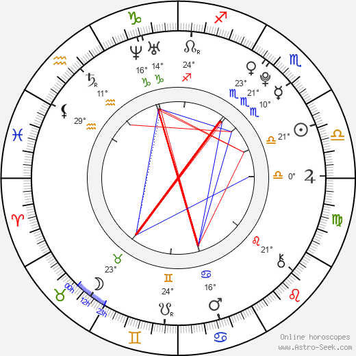 Savannah Outen birth chart, biography, wikipedia 2023, 2024