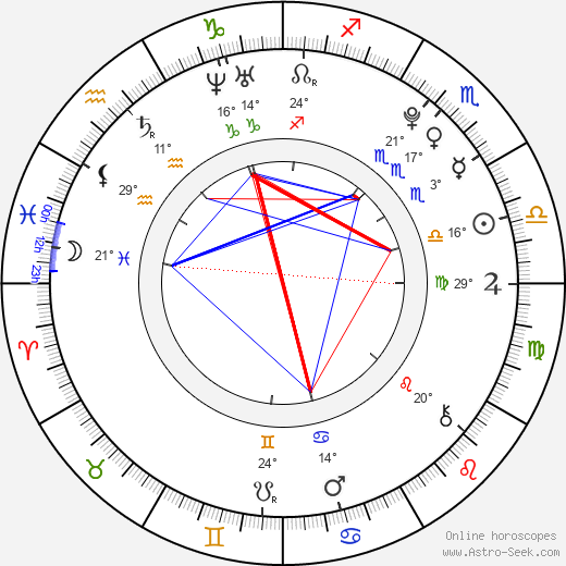 Tyler James Williams birth chart, biography, wikipedia 2024, 2025