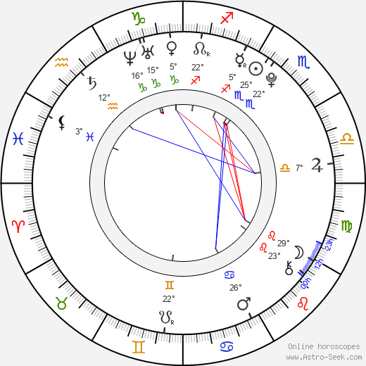 Darian Weiss birth chart, biography, wikipedia 2024, 2025