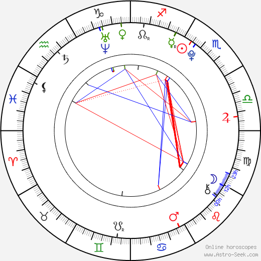 Darian Weiss birth chart, Darian Weiss astro natal horoscope, astrology