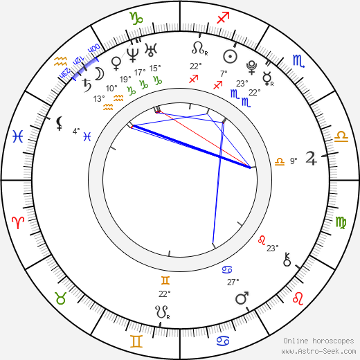 David Lambert birth chart, biography, wikipedia 2024, 2025