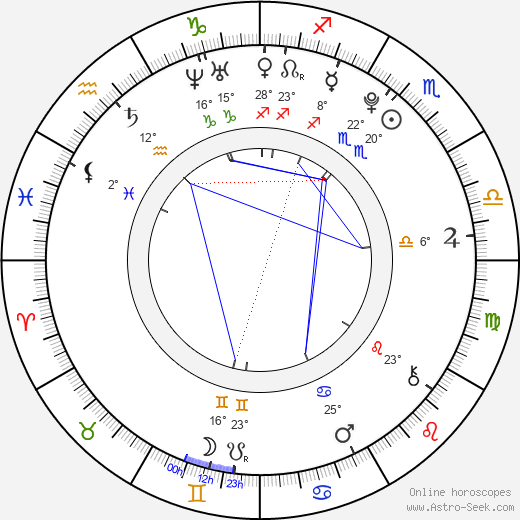 Macey Cruthird birth chart, biography, wikipedia 2023, 2024