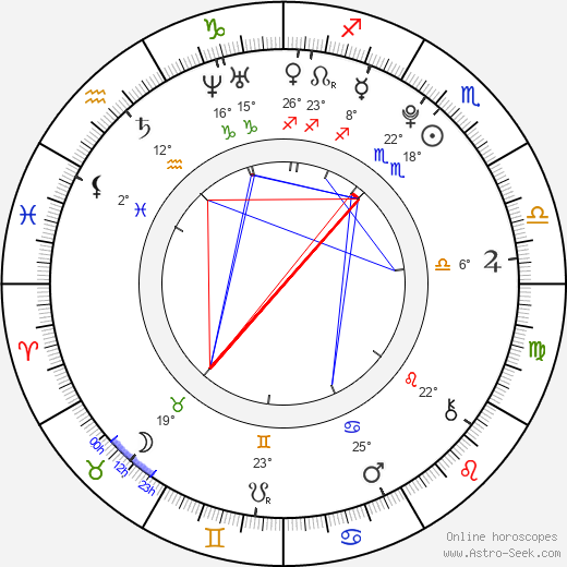 Vivien Eileen Bauernschmidt birth chart, biography, wikipedia 2024, 2025