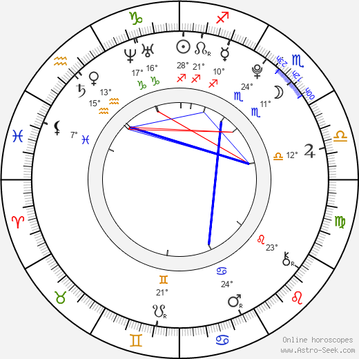 Se-yeong Lee birth chart, biography, wikipedia 2024, 2025