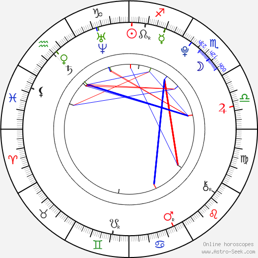 Se-yeong Lee birth chart, Se-yeong Lee astro natal horoscope, astrology