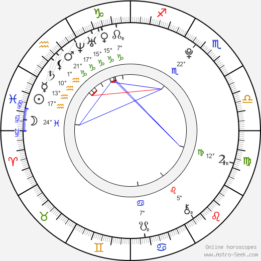 Maimi Yajima birth chart, biography, wikipedia 2023, 2024