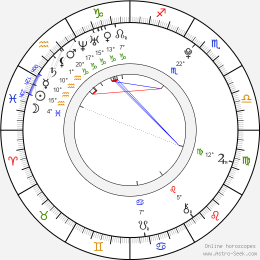 Martin Konrád birth chart, biography, wikipedia 2024, 2025