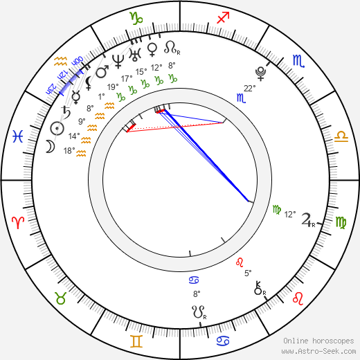 Shim Jun birth chart, biography, wikipedia 2024, 2025