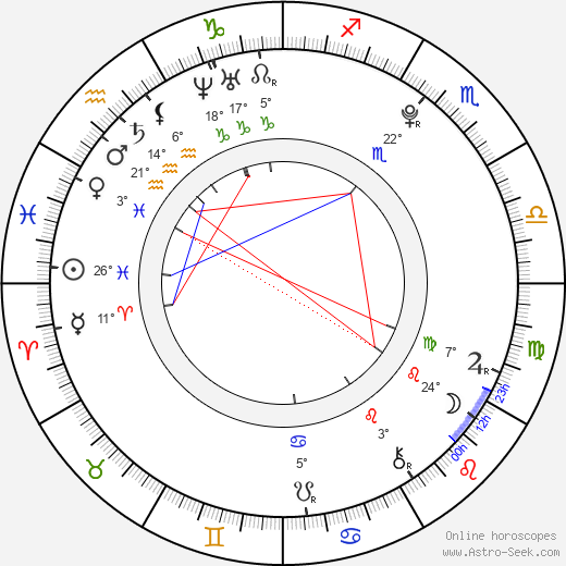 Eric Lager birth chart, biography, wikipedia 2023, 2024