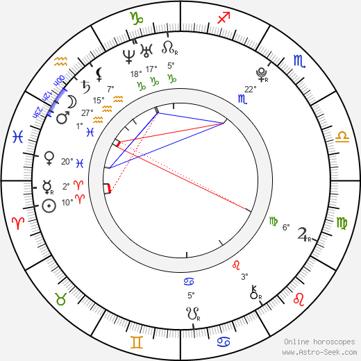 Jannis Niewöhner birth chart, biography, wikipedia 2024, 2025